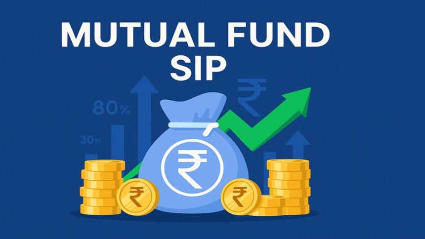 Estimated 5-Year and 10-Year SIP Returns for Top HDFC Mutual Funds