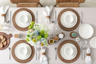 Explore Durable And Elegant Dinner Sets For Modern Dining Spaces